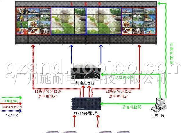 在新刑事诉讼法的背景下论律师自由会见与限制监控